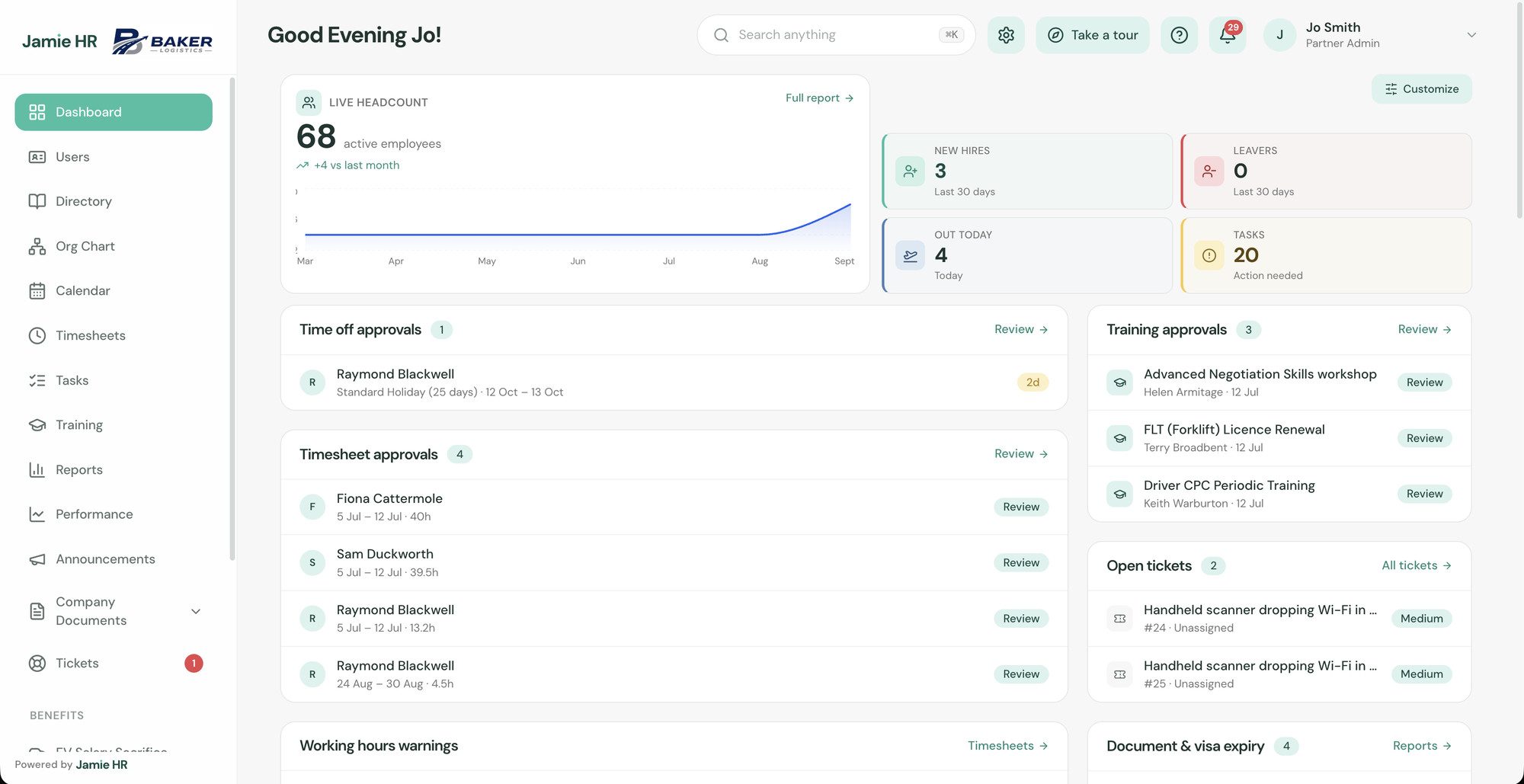 Jamie HR dashboard showing today at a glance